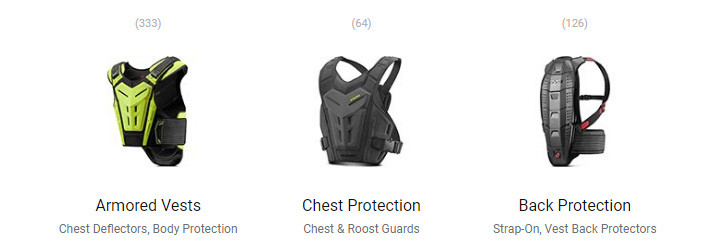 Protection Gear Selection