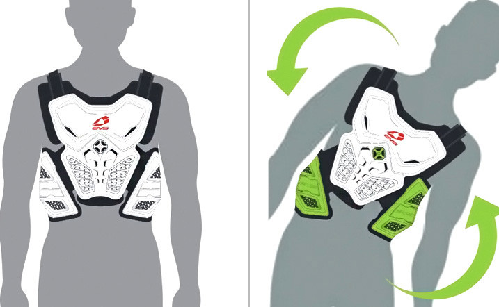 Protective Armor Vests