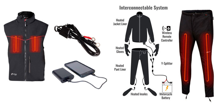 Heated Clothing Items