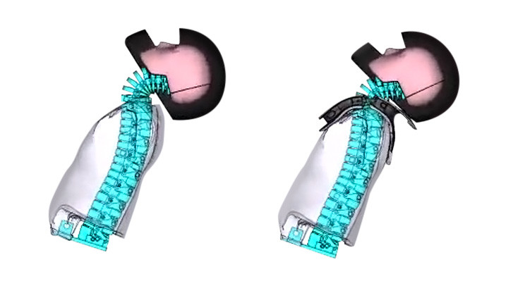 Two Simulated Head Impacts With / Without Neck Braces