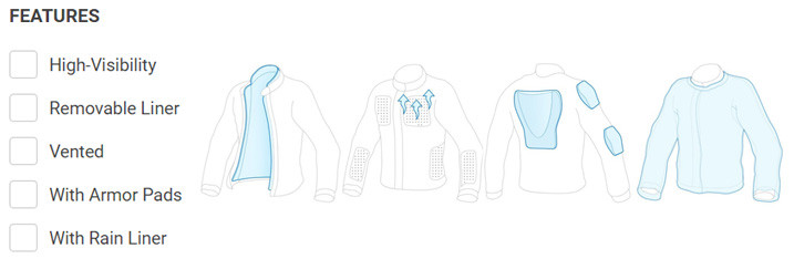 Various Types Of Jackets