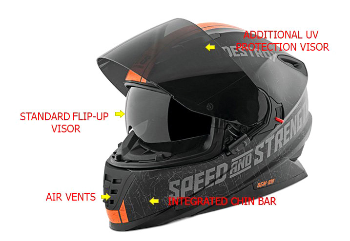 Speed & Strength Cruise Missile Helmet In Detail