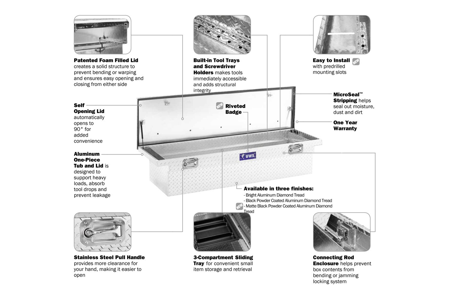 UWS® EC10903 Standard Single Lid UTV Crossover Tool Box